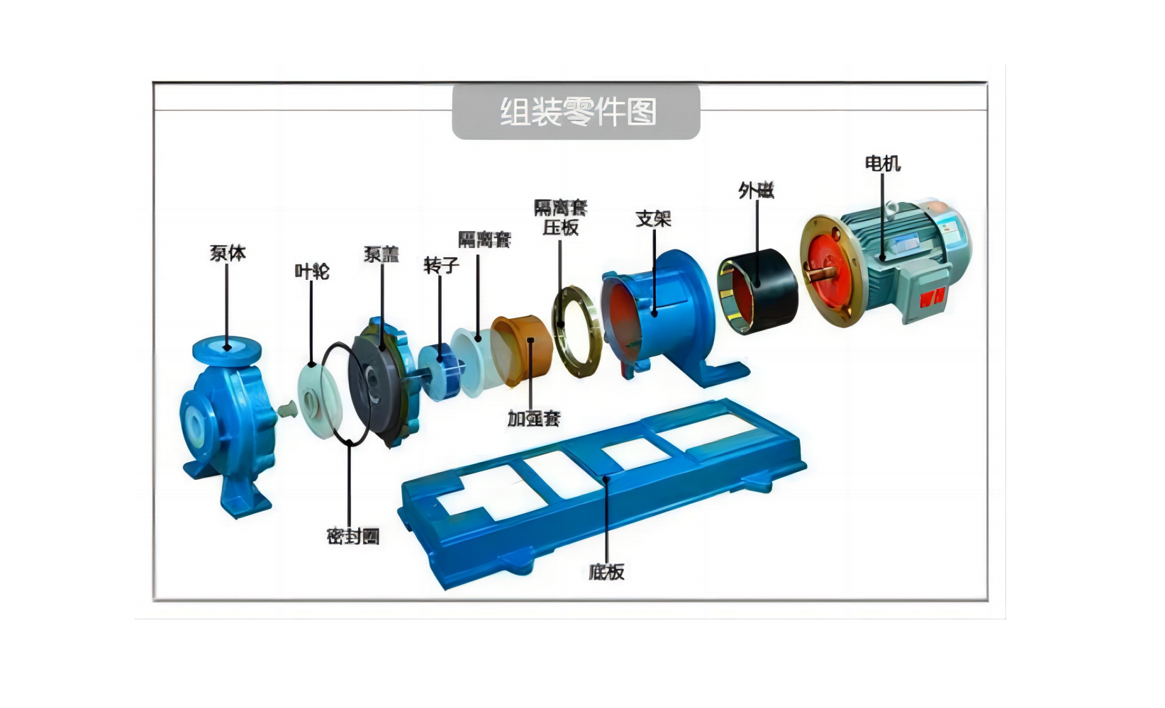 什么是水泵？